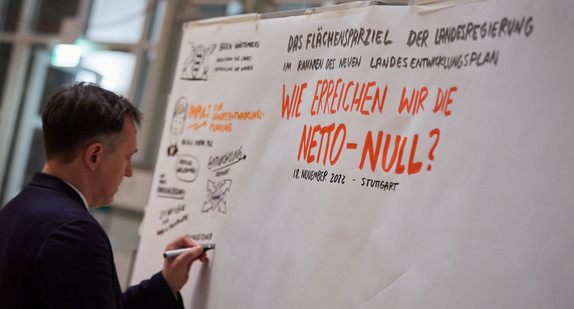 Ideensammlung zur Leitfrage der Veranstaltung „Wie erreichen wir die Netto-Null?“ auf dem Whiteboard
